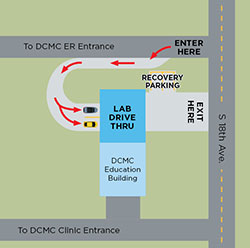 Lab Drive-Thru map